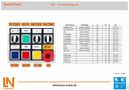 QuickChart IMS Manual operating device